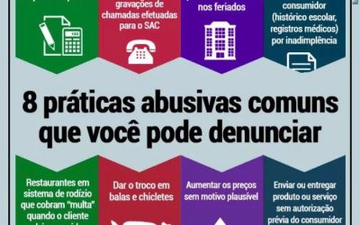 Consumidor, você conhece seus direitos?