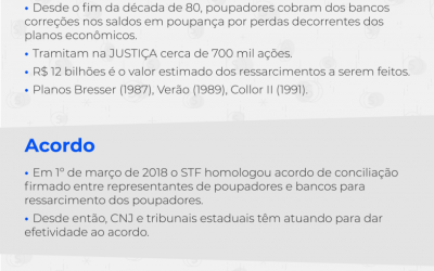 Justiça faz mutirões de conciliação para cumprir acordo dos planos econômicos*
