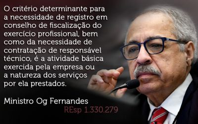 A atuação dos conselhos de classe e a exigência de registro de empresas e profissionais