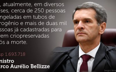 Avanços da ciência, novidades da tecnologia, conflitos no Judiciário
