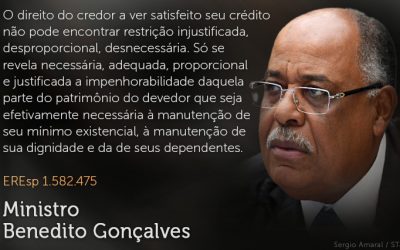 Entre salários e dívidas: questões sobre a (im)penhorabilidade da remuneração