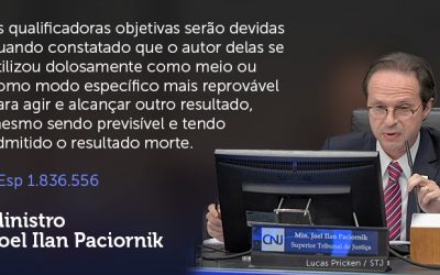 Resultados previstos, riscos assumidos: o dolo eventual no crime de homicídio